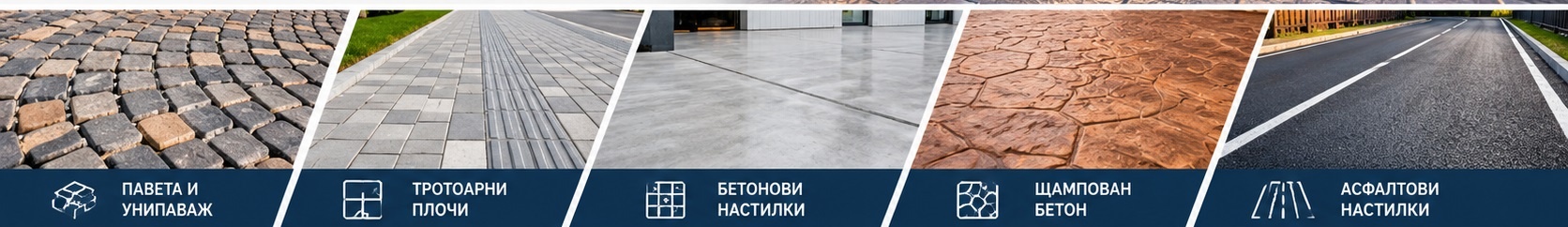 Саморазливна замазка, шлайфан бетон и настилки за дворове и гаражи